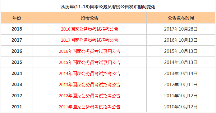 新奥2024免费资料公开,数据分析计划_触控版95.372