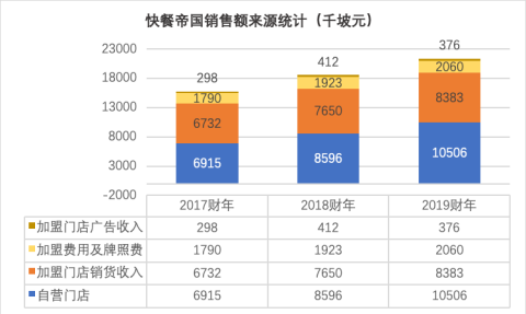 新澳内部资料精准一码免费,现象分析定义_抓拍版91.739
