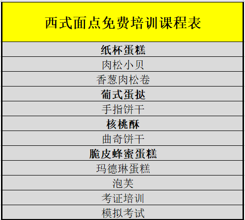 最新进群码，奇妙一天之旅开启