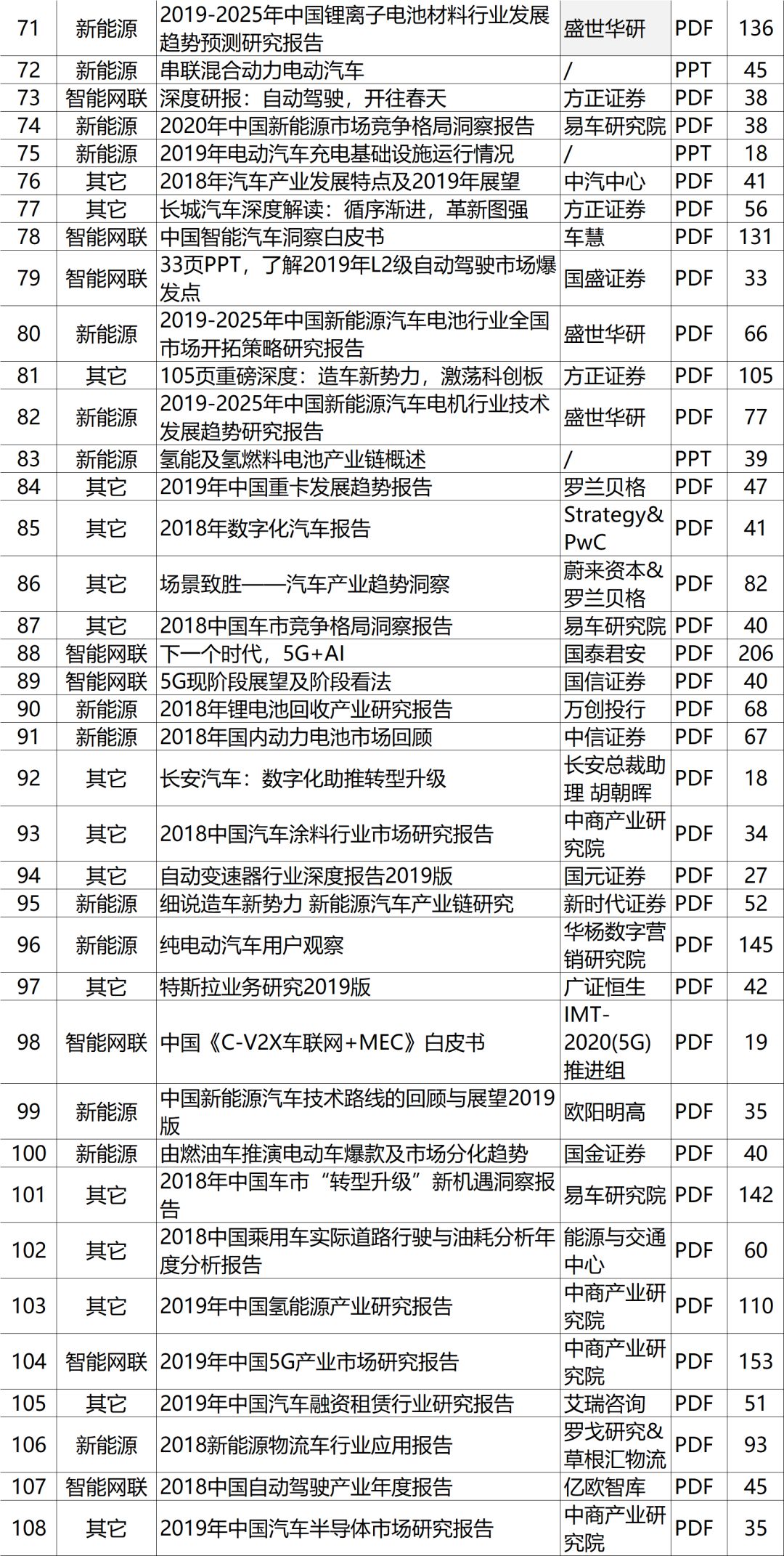 全年资料免费大全,释意性描述解_标准版73.402