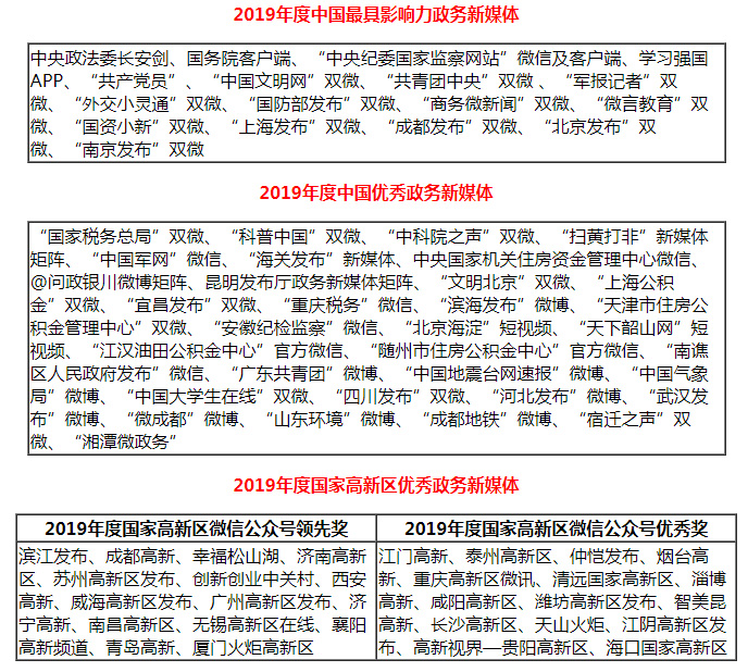 襄阳成工工程机械 第199页