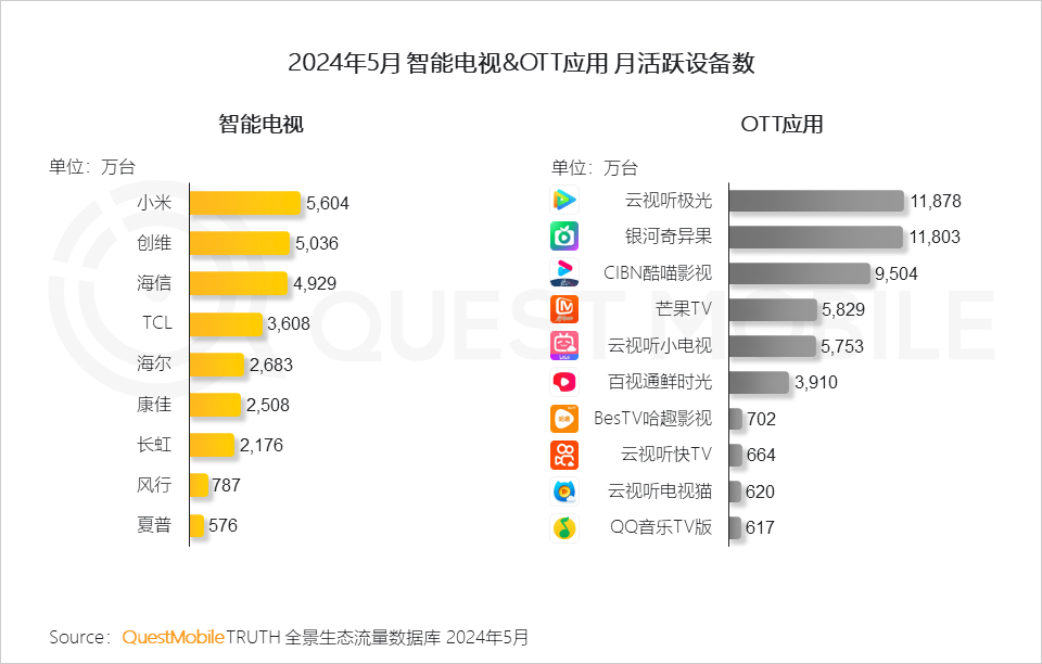 工程机械设备价格 第209页