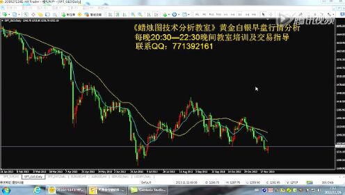 白银反弹最新分析，小巷深处的宝藏小店揭秘