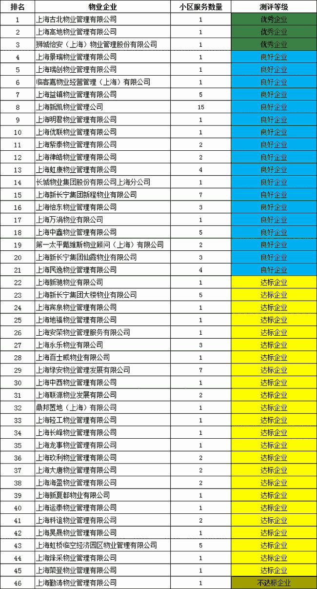 澳门4949开奖结果最快,化学工程和工业化学_环保版4.185