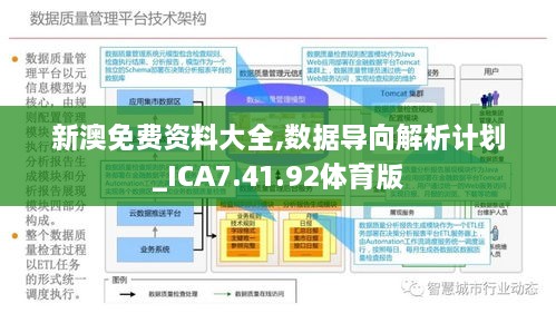 新澳精准资料免费提供,创新发展策略_数线程版96.831