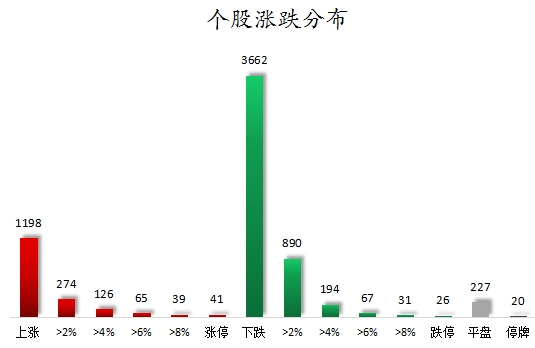 7777788888精准免费四肖,数据整合决策_极致版88.507