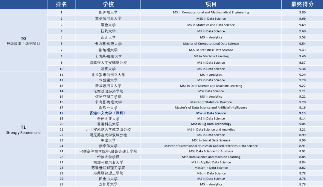工程机械应急救援车 第201页