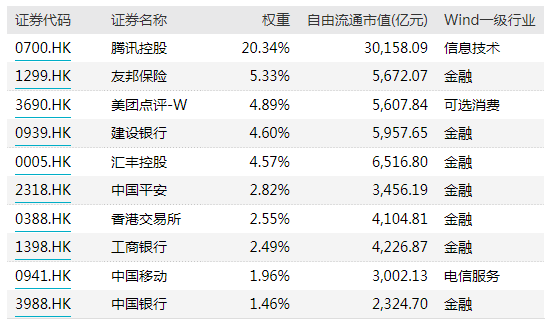 工程机械设备价格 第234页