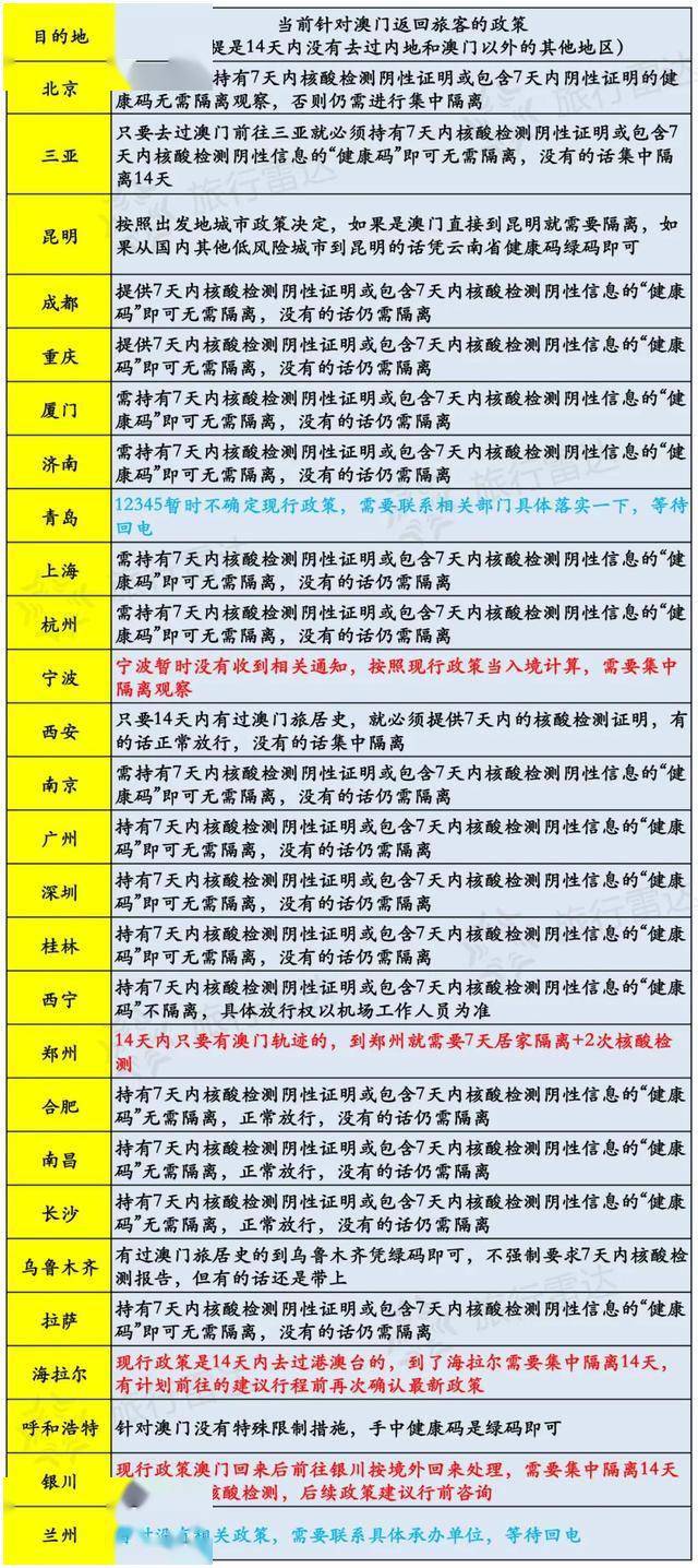 澳门开奖结果开奖记录表一,核科学与技术_旅行版39.851