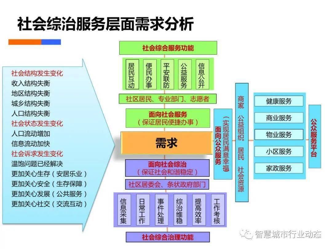 工程机械设备价格 第232页