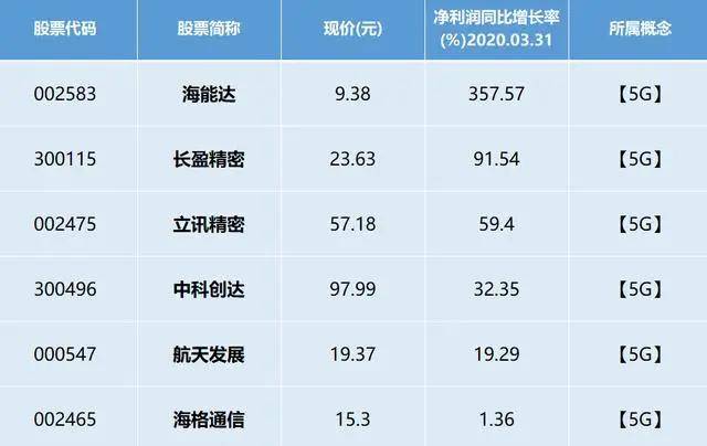 澳门一码一肖一待一中今晚,现象分析定义_无线版11.387