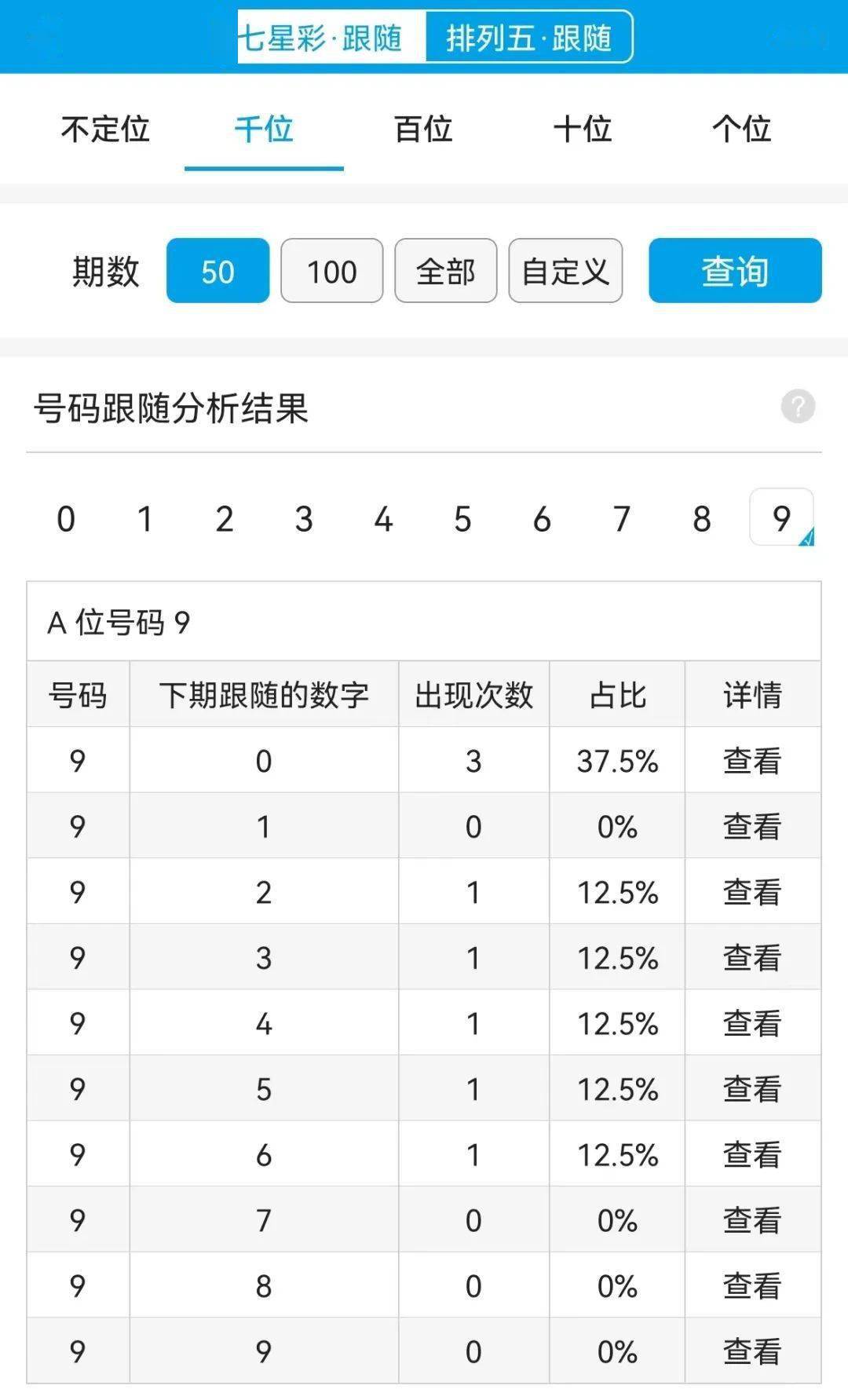 婆家一肖一码100,数据整合决策_定向版94.826
