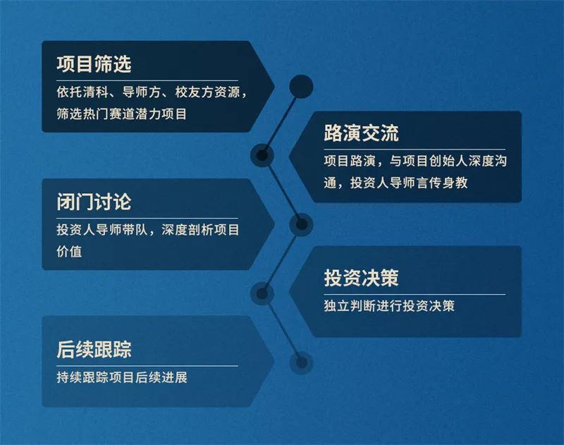 全年资料免费大全,机制评估方案_套件版33.745