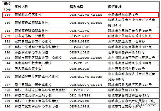 7777788888管家婆免费,策略调整改进_数线程版44.339