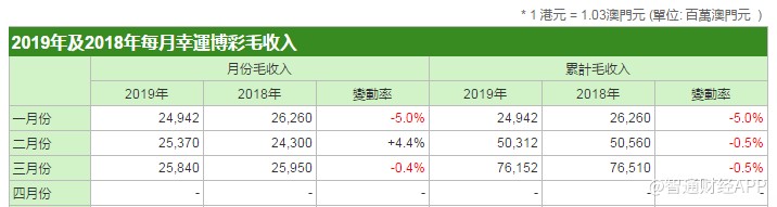 洛阳工程机械协会的职责 第196页
