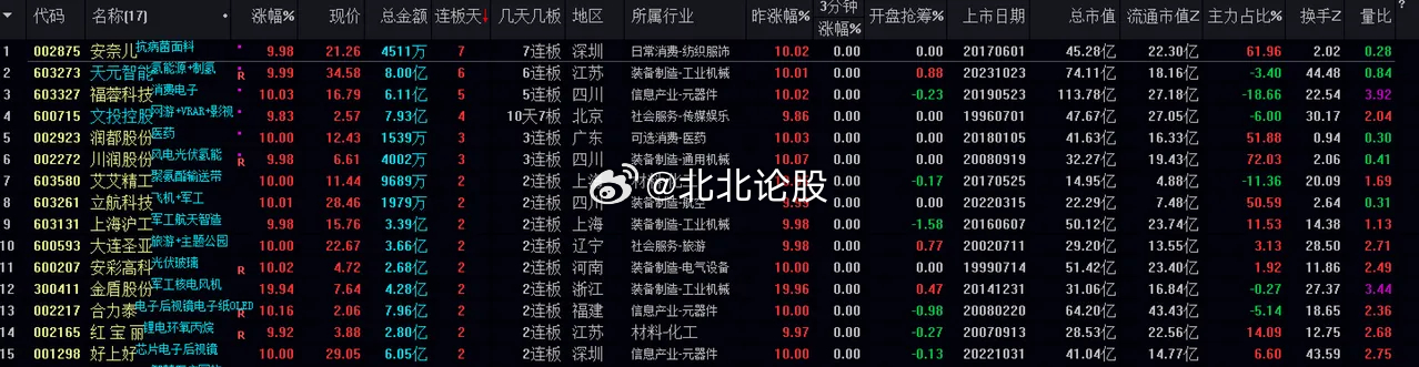2024澳门特马今晚开奖138期,系统评估分析_完整版12.392