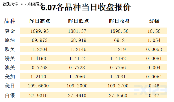 2024新澳精准资料免费,全面性解释说明_随机版37.943