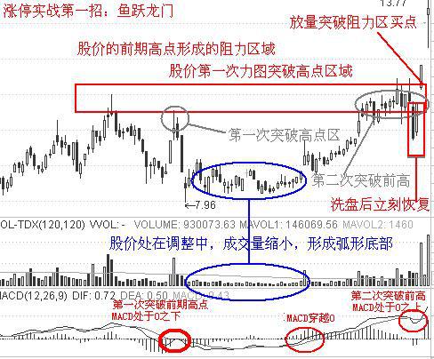 工程机械快换辅具 第186页