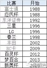 工程机械快换辅具 第185页
