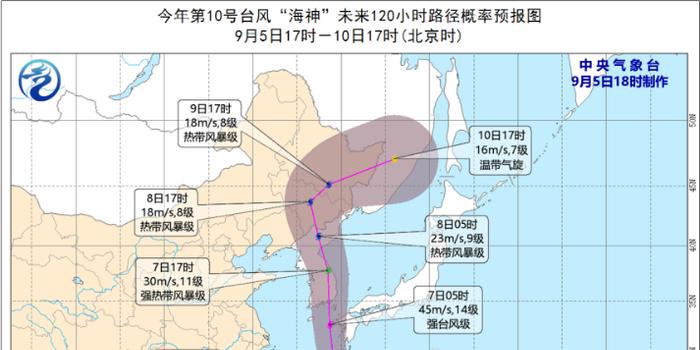 工程机械应急救援车 第192页