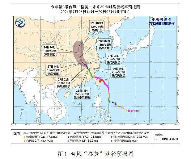 洛阳工程机械协会的职责 第192页