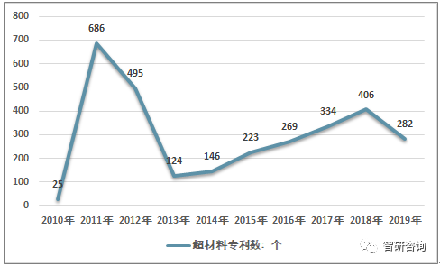 新澳门免费全年资料查询,统计信息解析说明_赋能版13.341