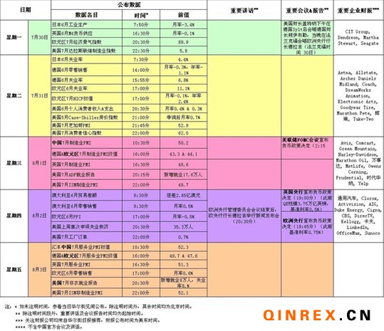 工程机械应急救援车 第191页