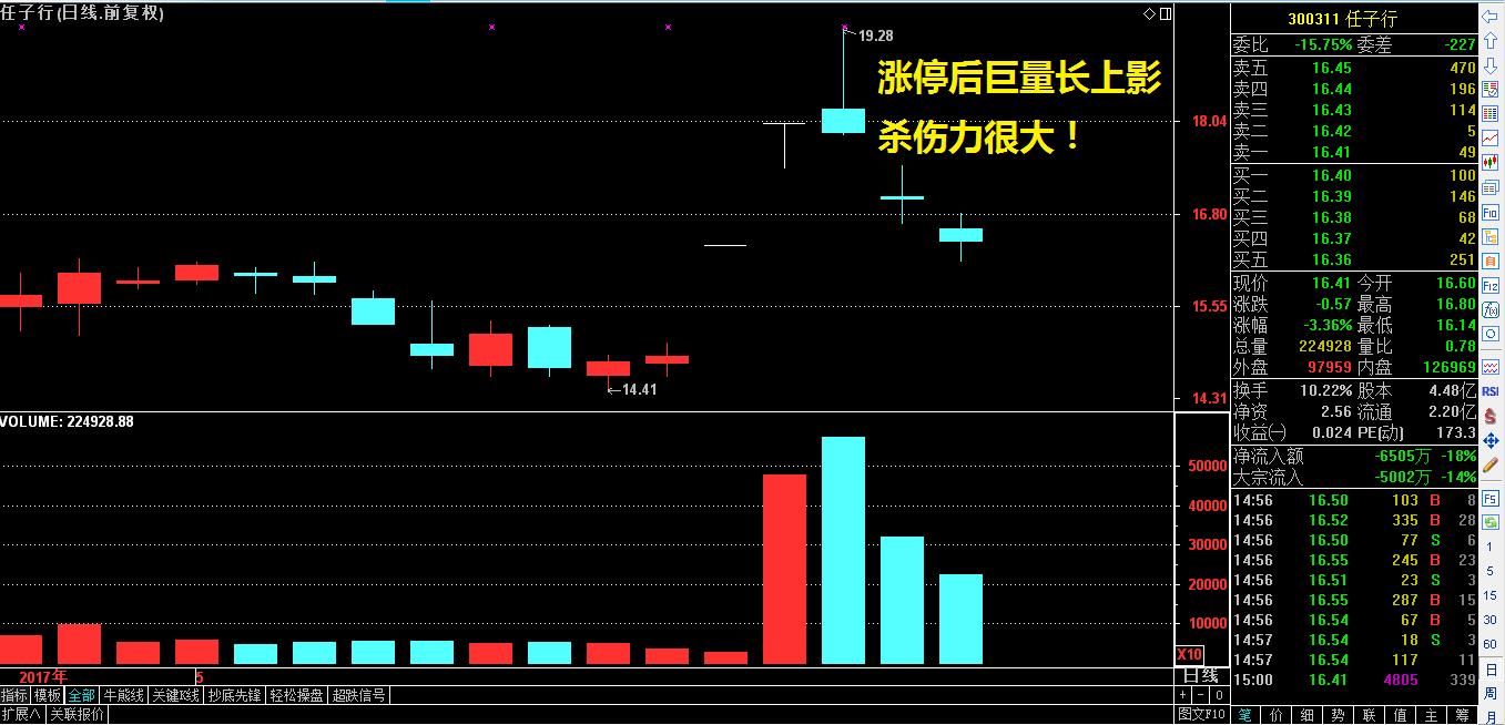 工程机械设备价格 第191页