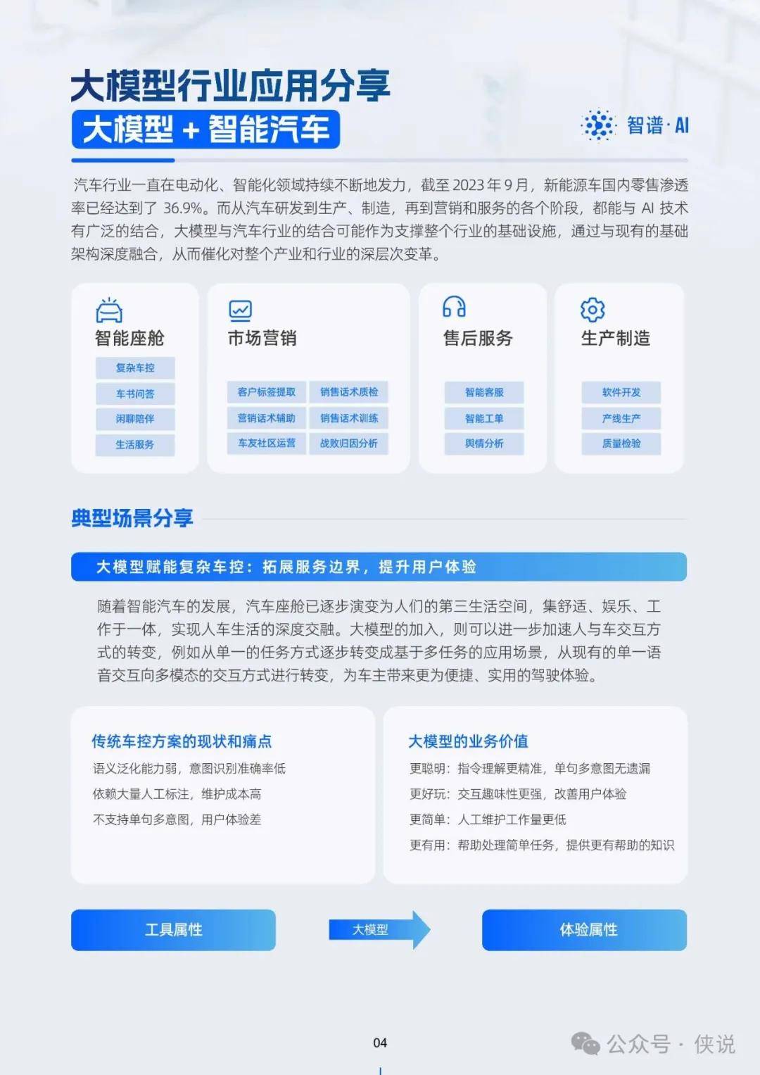 2024年全年资料免费大全优势,操作实践评估_可变版11.991