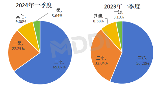 洛阳工程机械协会的职责 第190页