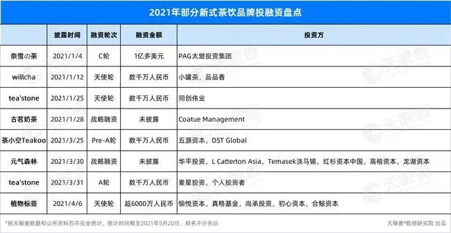 2024新澳天天开奖资料,新式数据解释设想_紧凑版44.758