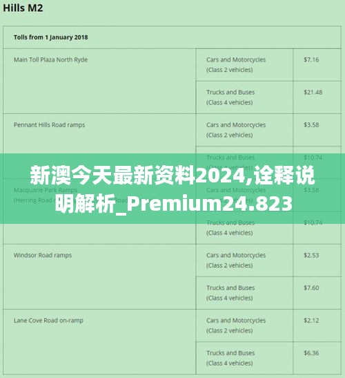 工程机械应急救援车 第188页