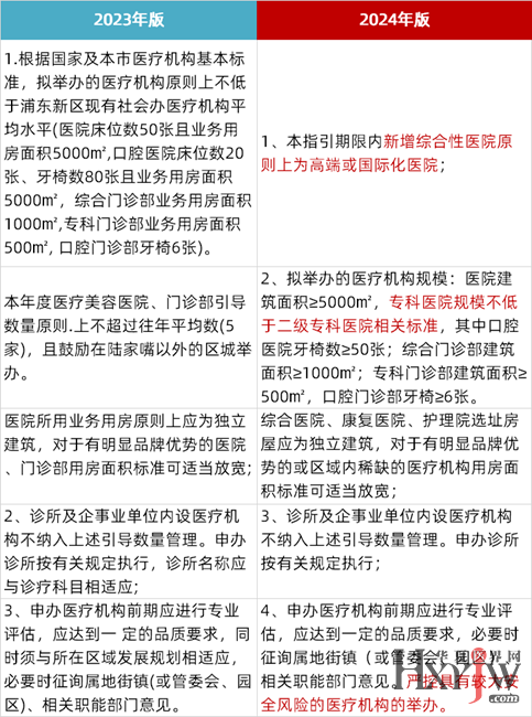 洛阳工程机械协会的职责 第188页