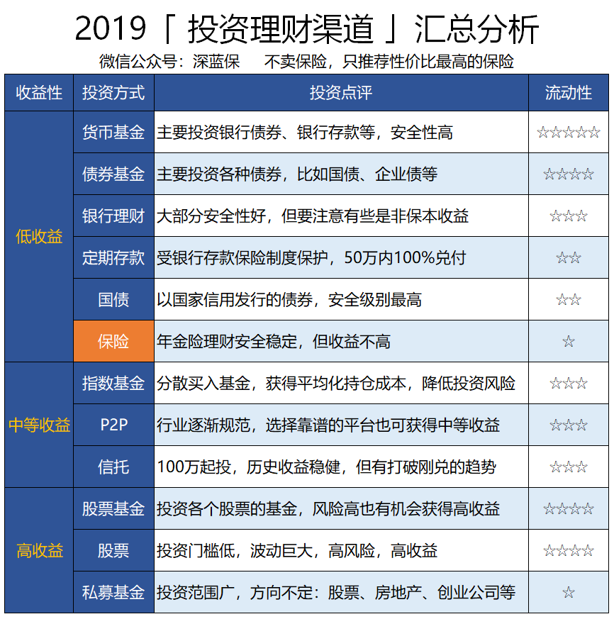 洛阳工程机械协会的职责 第187页