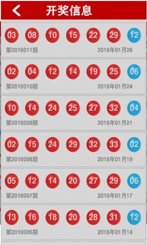 2024澳门特马今晚开奖49图片,深入挖掘解释说明_迷你版4.698