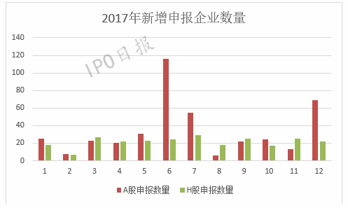 2024香港资料大全正新版,实证数据分析_运动版17.535