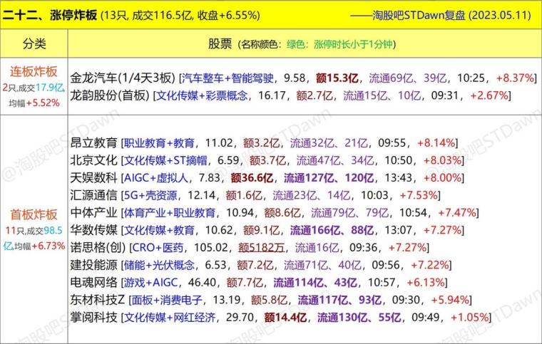 襄阳成工工程机械 第175页