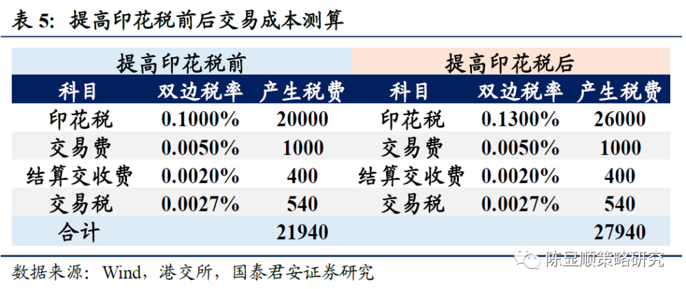 7777788888精准免费四肖,策略调整改进_生态版38.250