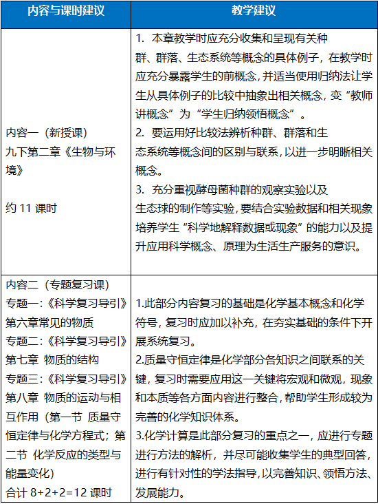 工程机械快换辅具 第176页