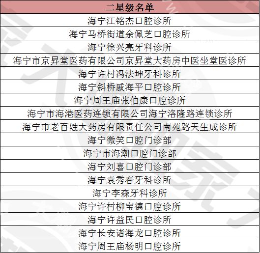 奥门今晚开奖结果+开奖记录,标准执行具体评价_随行版92.270