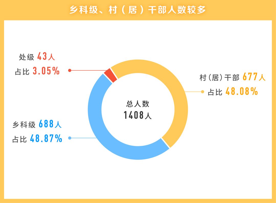工程机械设备价格 第182页