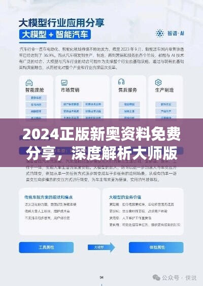 襄阳成工工程机械 第172页