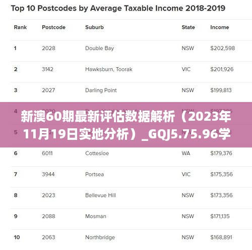 洛阳工程机械协会的职责 第182页