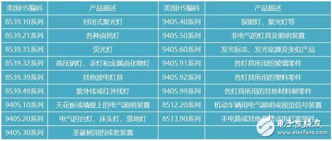 新澳全年免费正版资料,最新数据挖解释明_多功能版8.262