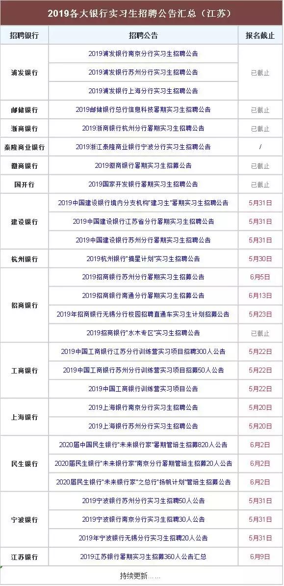 新澳天天开奖资料大全1052期,最新碎析解释说法_知晓版73.515