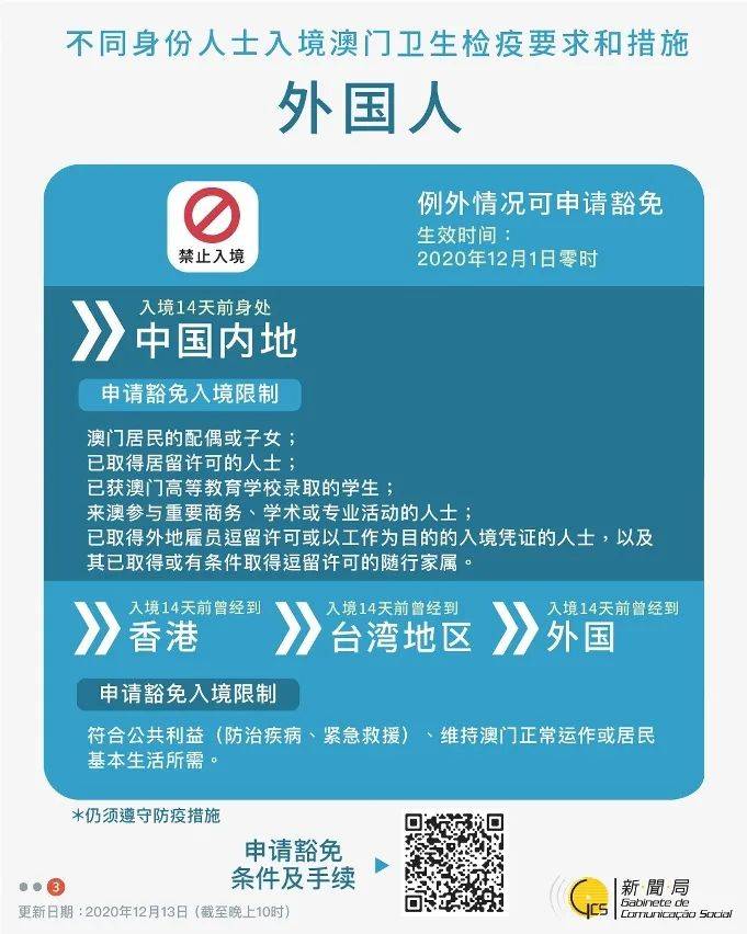 新澳天天开奖资料大全旅游团,持续改进策略_家居版42.193