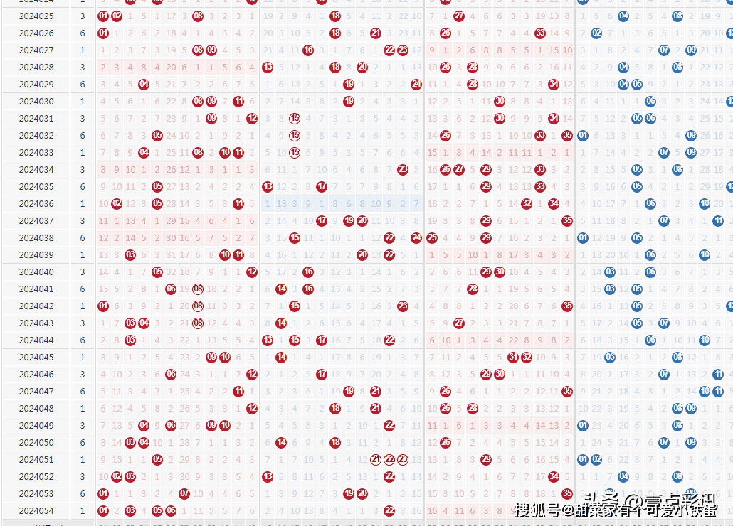 新澳门六开彩开奖结果2020年,社会责任法案实施_清晰版15.446
