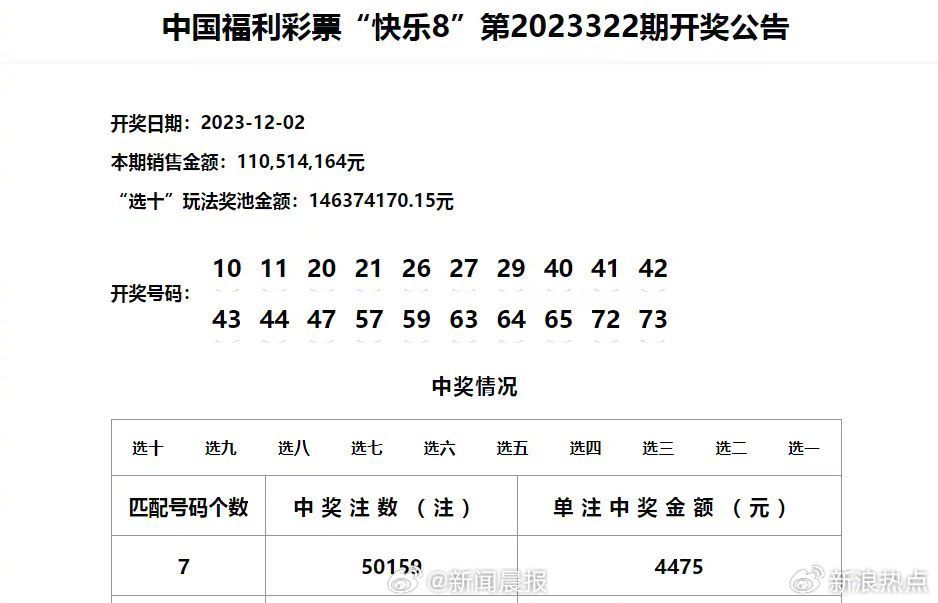 工程机械应急救援车 第177页