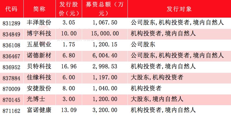 襄阳成工工程机械 第168页