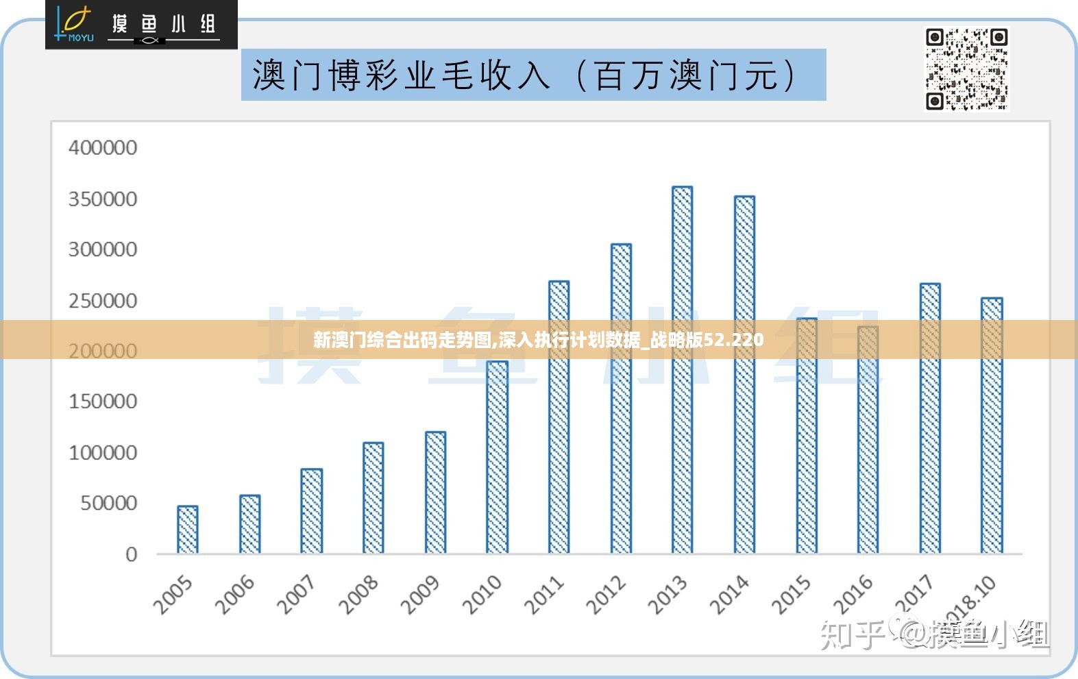 新澳门正版免费大全,设计规划引导方式_影音版80.226